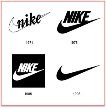 Chronologie du logo de la marque de vêtement de sport Nike | Logo en Vue
