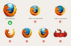Charte graphique du logo Firefox