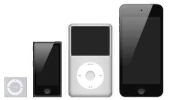 La stratégie marketing d'Apple : quatre références pour la marque iPod